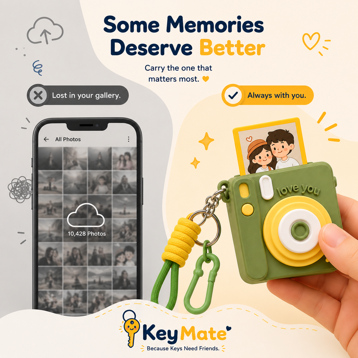 MemorySnap Photo Keychain